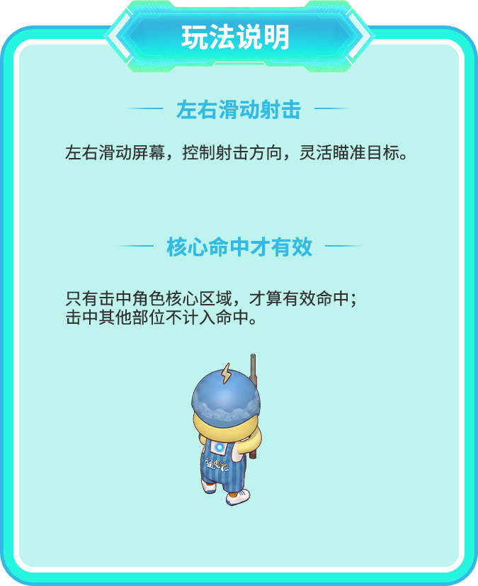 左右滑动屏幕控制射击方向；只有击中角色核心区域才算有效命中
